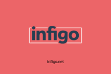 Show details for Business Card - Upload Multipart 