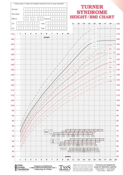 Show details for Turner Syndrome Growth Charts 100 Pack