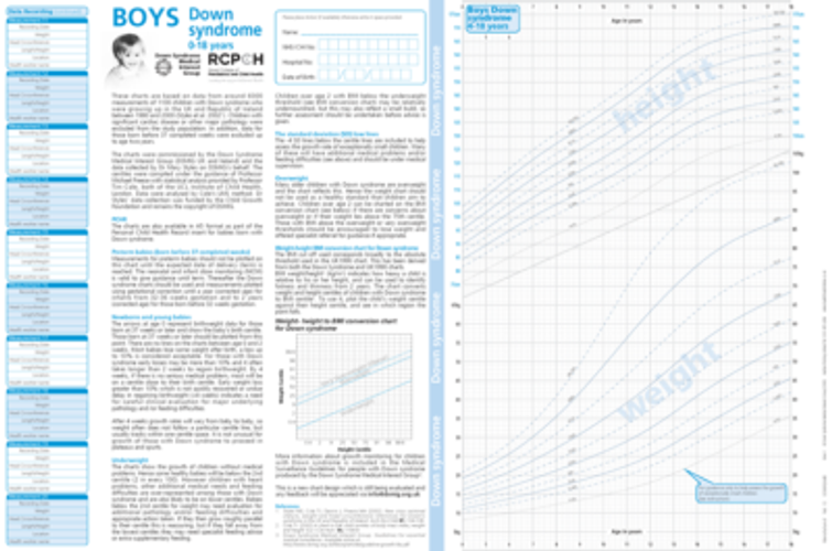 Show details for Down’s Syndrome A4 Chart