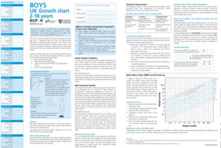Show details for UK A4 2-18 Growth Charts