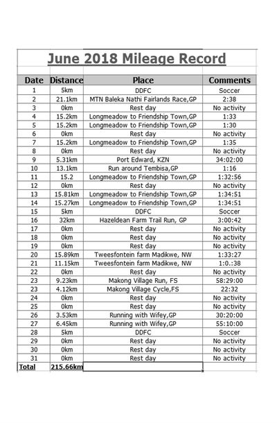 Show details for The Village Beast 