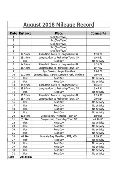 Show details for The Village Beast 