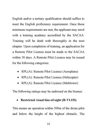 Show details for Drones Simplified